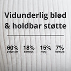 Støttestrømper